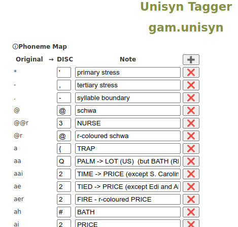 Unisyn-encoded phonemes ars listed - e.g. @, @@r, @r a, aa, aai, ae, ... - each with a text box for specifying the DISC symbol for that phoneme - e.g. @, 3, @, {, Q, 2, 2. There is also a 'note' field describing the sound, and a button for deleting each row. At the top is a '+' button for adding a new row.