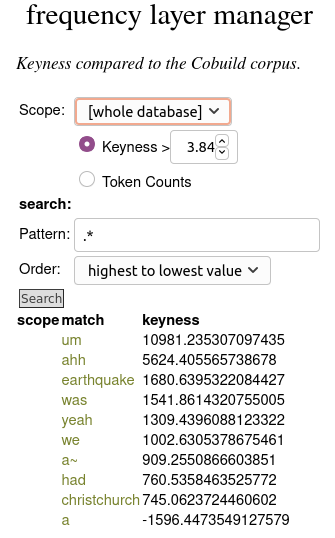 Keyness ratings, compared to the Cobuild corpus, listing showing