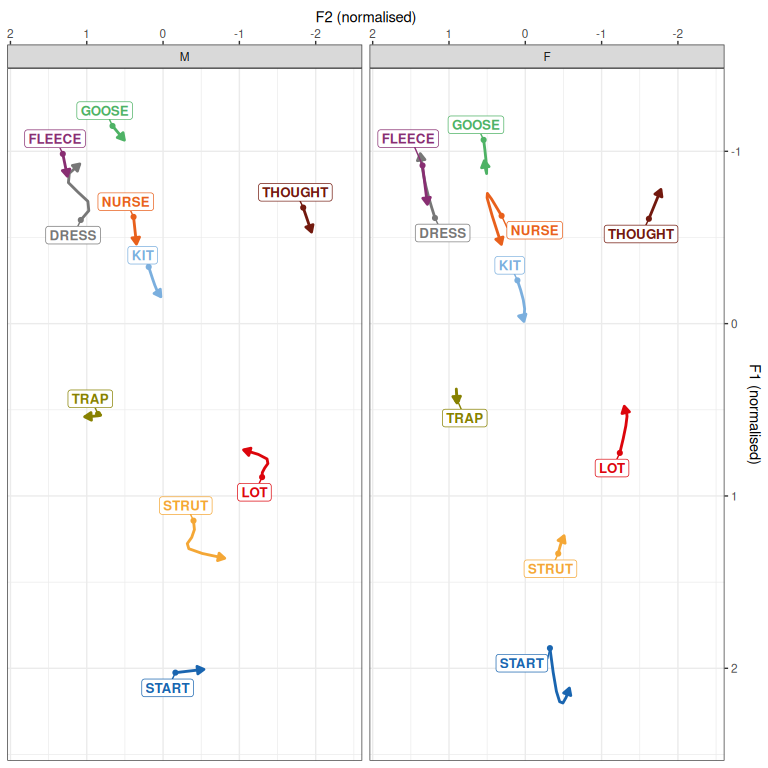 Predictions from QuakeBox models.